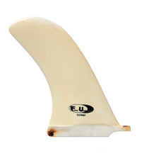 Load image into Gallery viewer, fins unlimited surfboard fin